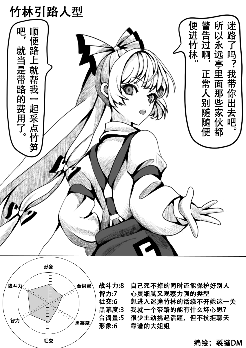 东方Project、藤原妹红 1名女孩 作者名 蝴蝶结 中文文本 有领衬衫