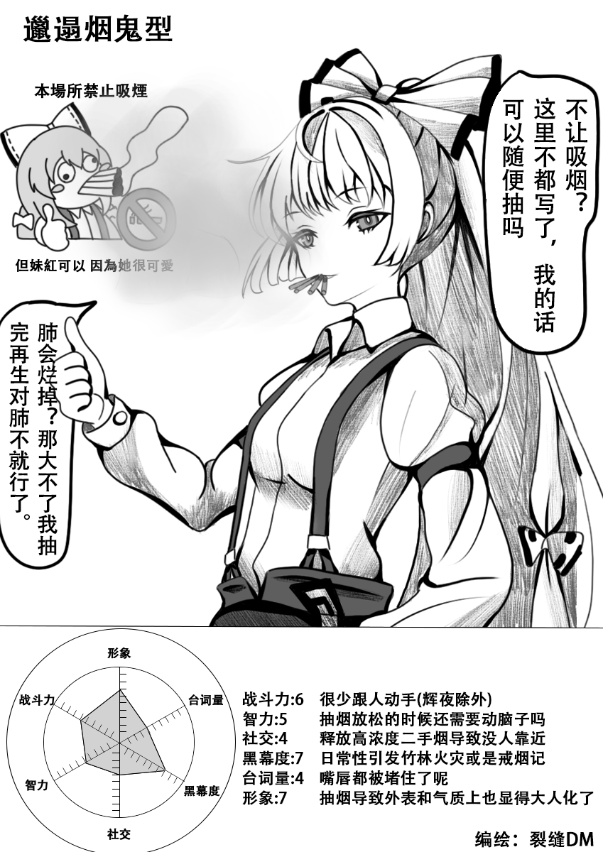 东方Project、藤原妹红 1名女孩 作者名 蝴蝶结 中文文本 香烟