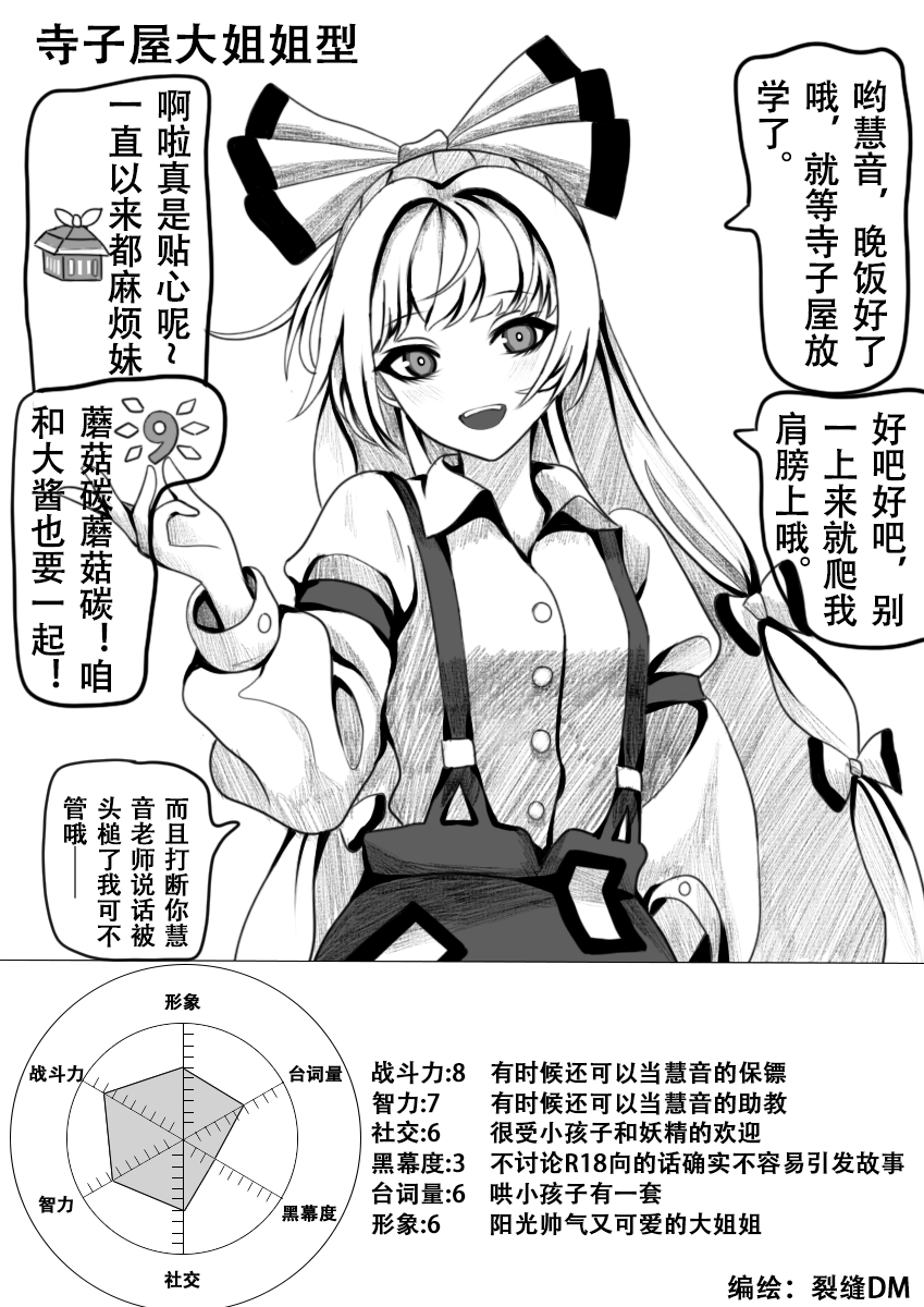 东方Project、琪露诺、藤原妹红 1名女孩 作者名 蝴蝶结 中文文本 有领衬衫