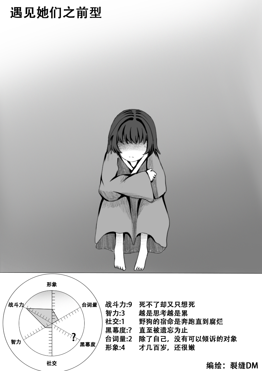东方Project、藤原妹红、藤原妹红 (幼年) 1名女孩 作者名 赤脚 中文文本 图表