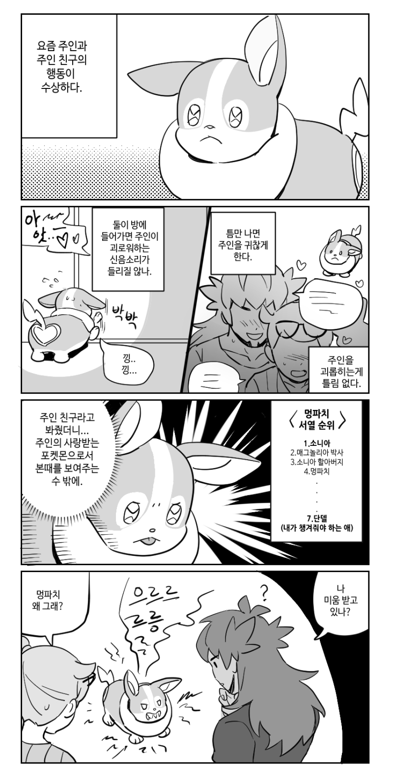 宝可梦、宝可梦 剑/盾、丹帝 (宝可梦) 1名男孩 四格漫画 问号 生气 兽耳