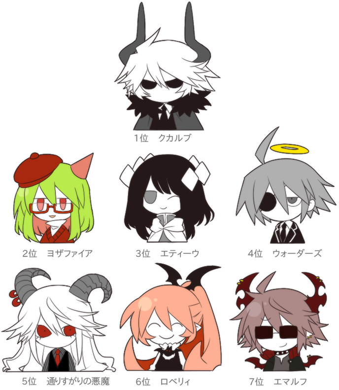 海底囚人、灰色庭园、艾玛尔夫 (Funamusea) 微笑 贝雷帽 黑发 黑色夹克 黑色巩膜