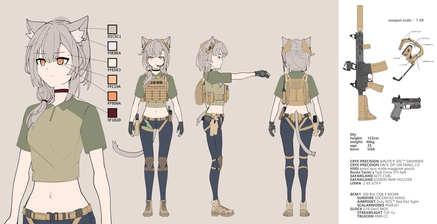 Project Karibito、艾莉 (Project Karibito) 1名女孩 兽耳 AR-15 BCM MCMR步枪 猫耳