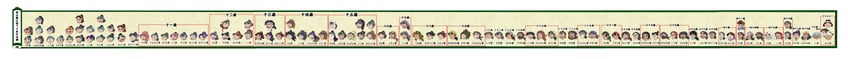 忍者乱太郎、hieta happousai、伊贺崎孙兵 6个以上男孩 问号 单眼绷带 胡子 黑发