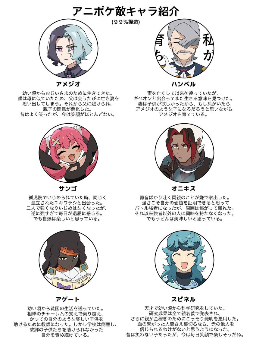 宝可梦、精灵宝可梦 (动画)、宝可梦：地平线 2名女孩 4个男孩 :D 微笑 水色发
