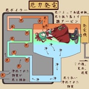 二次元插画 #11508057
