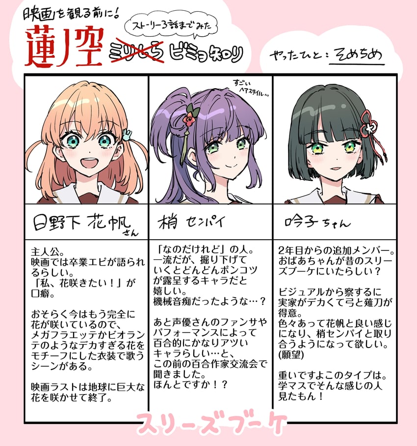 Love Live!、Love Live! 莲之空女学院学园偶像部、日野下花帆 3人女子 :D 黑发 棕色连衣裙 棕发
