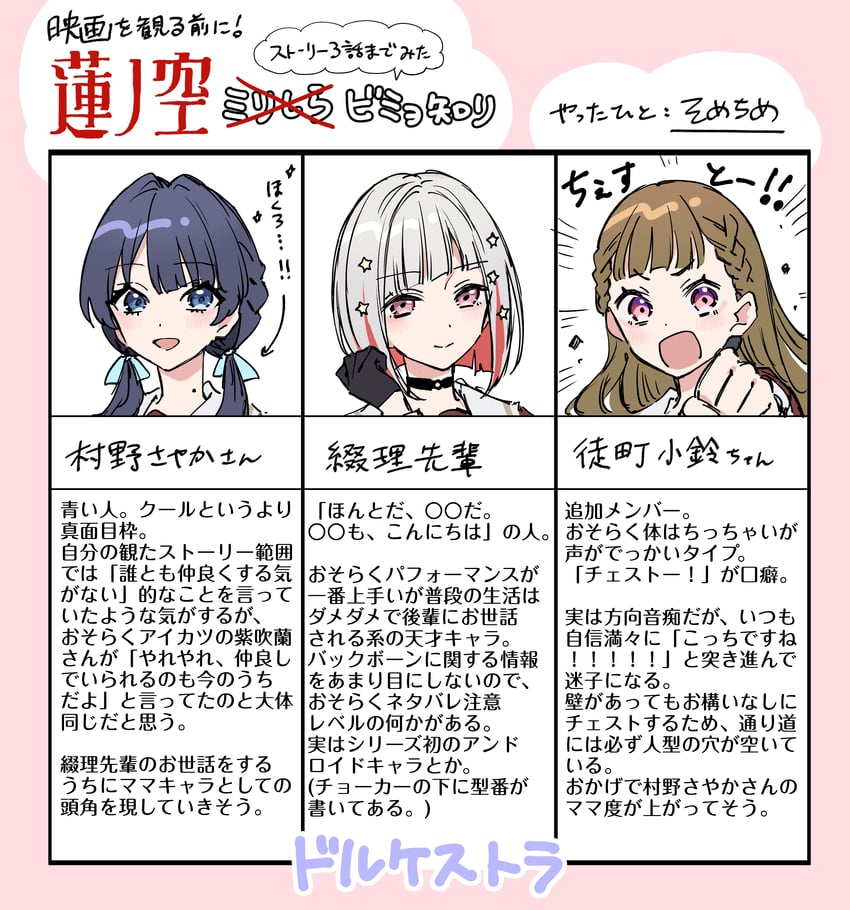 Love Live!、Love Live! 莲之空女学院学园偶像部、本居小铃 3人女子 :D 箭头（符号） 蓝眼 蓝发