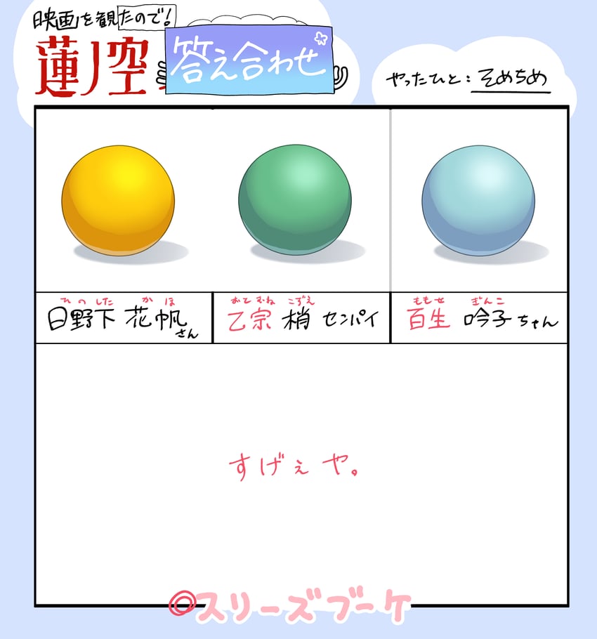 Love Live!、Love Live! 莲之空女学院学园偶像部 球 无人类 文字焦点 Twitter用户名