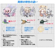 二次元插画 #11524219