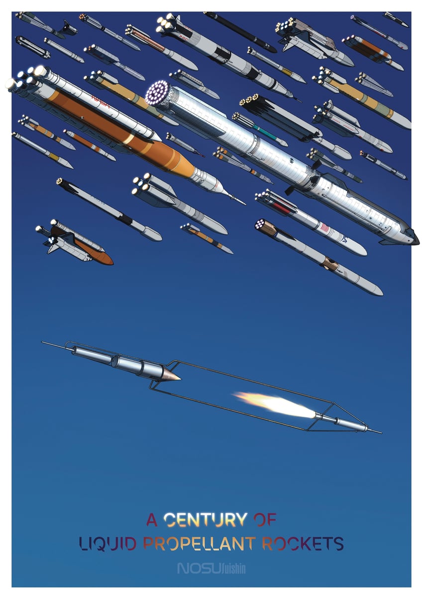 二次元插画 angara (rocket) ariane 5 作者名 atlas (rocket) atlas v